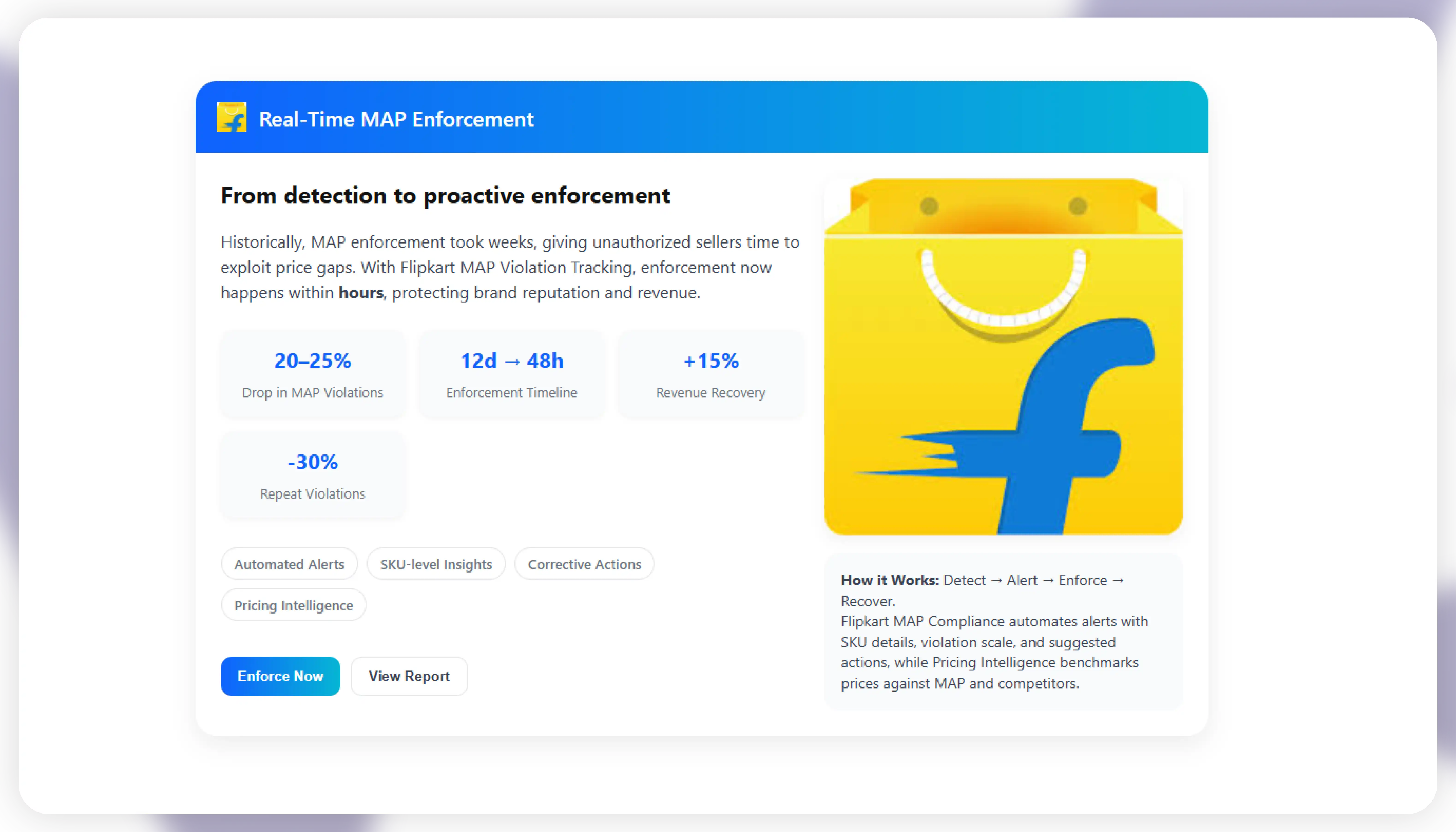 Real-Time MAP Enforcement
